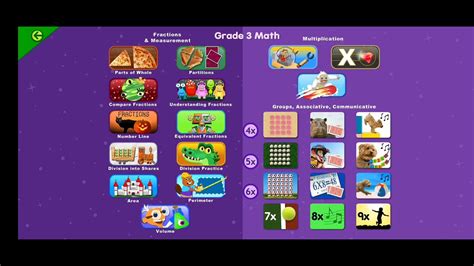 Starfall Grade Multiplication Matching Youtube