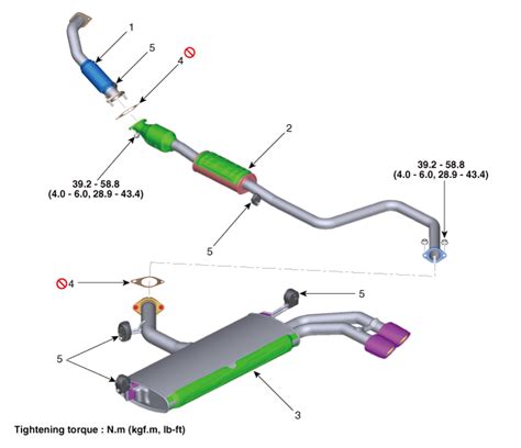 Hyundai Elantra Muffler Intake And Exhaust System