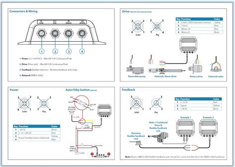 Ap Requires Rudder Feedback Or Vrf Simrad Bloodydecks