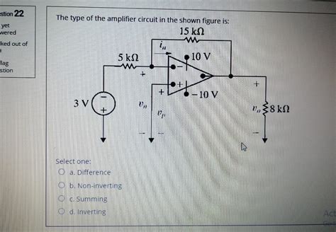 Solved Stion Yet Wered The Type Of The Amplifier Circuit Chegg