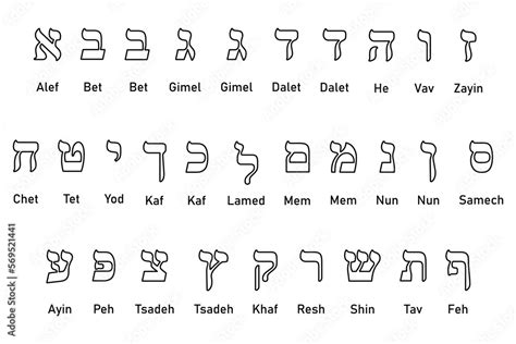 Hebrew Symbols