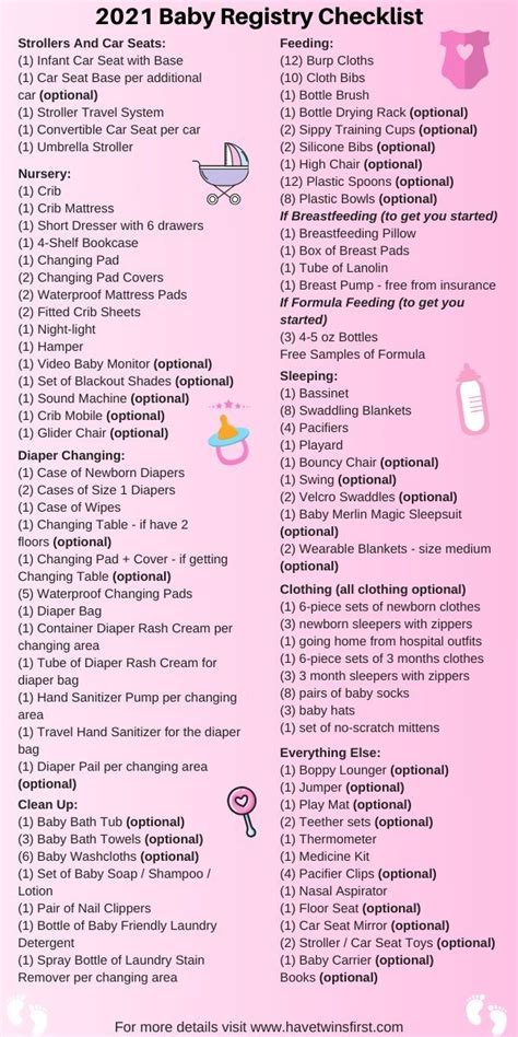 The Most Epic Baby Registry Checklist For 2023 Artofit