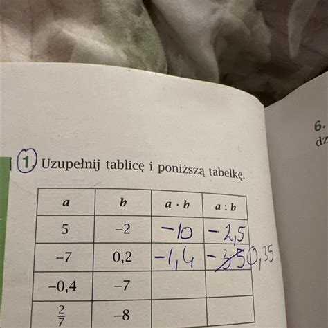 Uzupe Nij Tablic I Poni Sz Tabelk A B A B