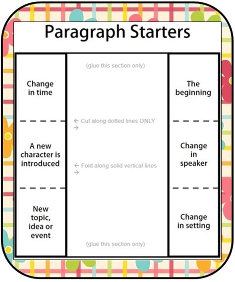 When To Start A New Paragraph Worksheet