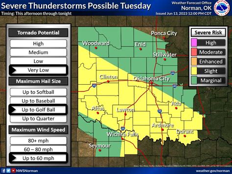 Nws Norman On Twitter Updated Severe Risk For Today The Slight Risk