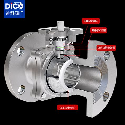 迪科两片式高平台法兰球阀机械部 两片式高平台法兰球阀 浙江迪科阀门有限公司