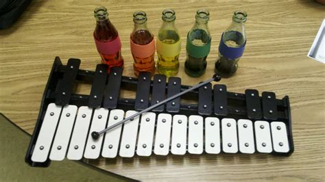 Teachery Tidbits: What Do You Hear?