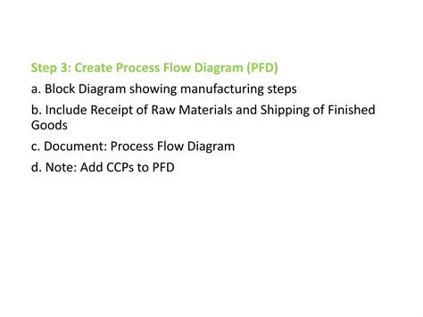 HACCP Plan | PPT