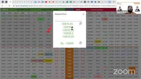 NIFTY EXPIRY STRATEGY ANALYSIS WITH LTP CALCULATOR YouTube