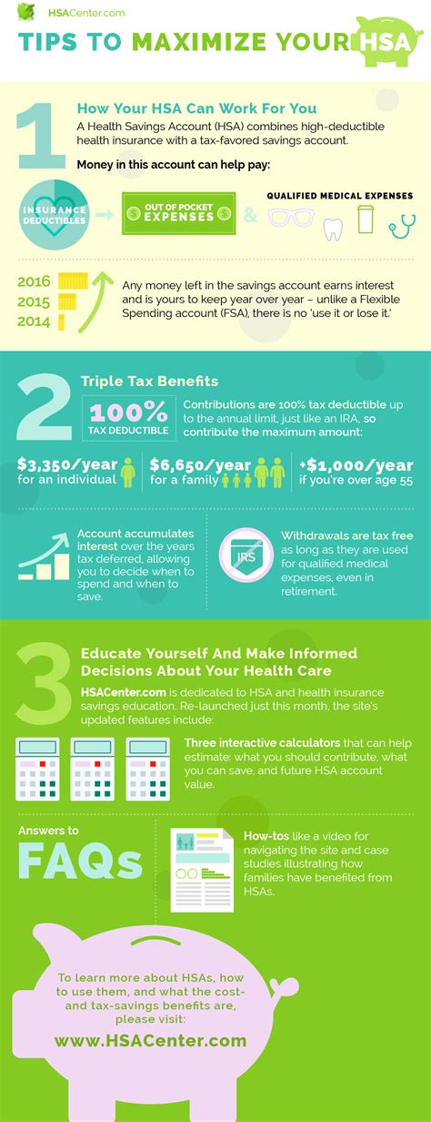 Hsa Center Tips To Maximize Your Hsa Infographic