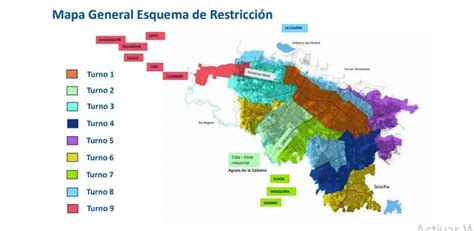 Lista de zonas con racionamiento de agua en Bogotá con fecha