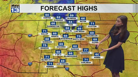 Zoe’s Thursday Afternoon Forecast Krqe News 13 Breaking News Albuquerque News New Mexico