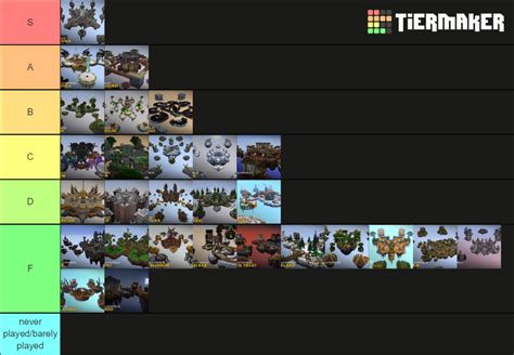 Bedwars Solo And Doubles Maps Tier List Community Rankings Tiermaker