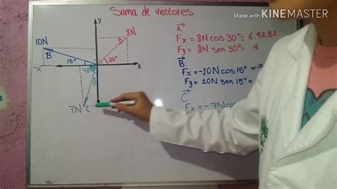 Suma De Vectores Método Analítico Youtube