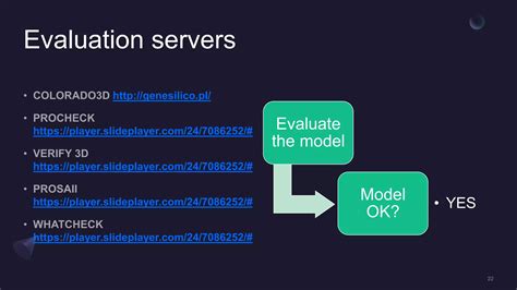 Homology Modeling Of Proteins Ppt PPT