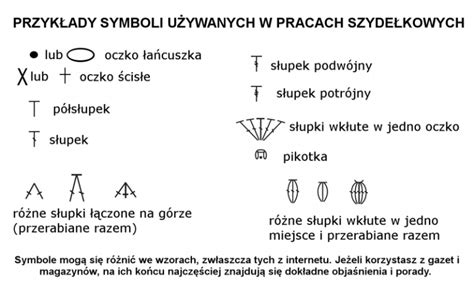 Jak czytać schematy szydełkowe Oto kompletna graficzna instrukcja