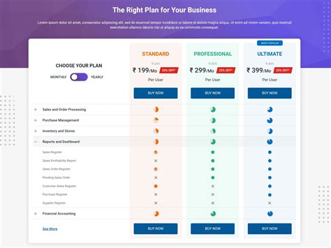 Full Features Comparison Chart by Chetan Jadhav on Dribbble