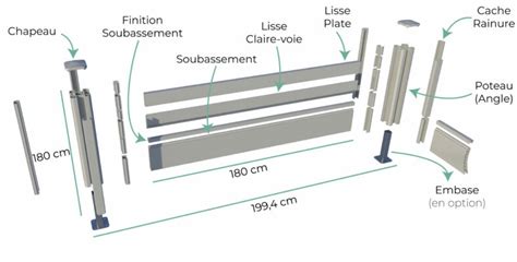 Cl Ture Pro Cm Kit Complet M Lisses Claire Voie