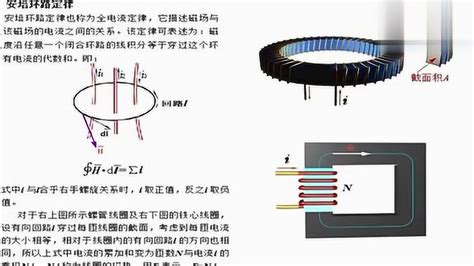 电磁场核心绝技：全电流的安培环路定理腾讯视频