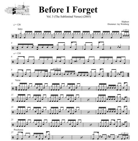 Before I Forget Slipknot Full Drum Transcription Drumsetsheetmusic