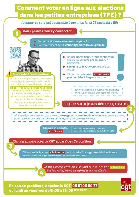 Des questions sur les élections TPE la CGT met en place un numéro