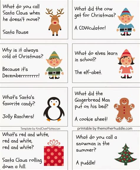 Free Printable Christmas Jokes