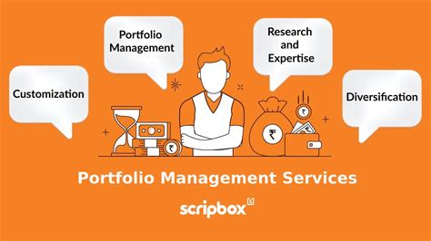 What Is Portfolio Management Service Advantages And Disadvantages