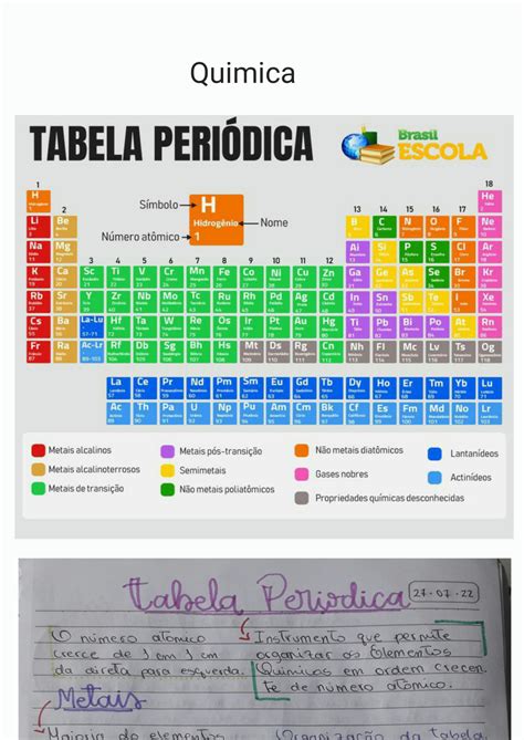 Solution Tabela Peri Dica Studypool