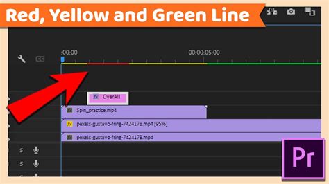 Difference Between Red Yellow And Green Line In Timeline Adobe