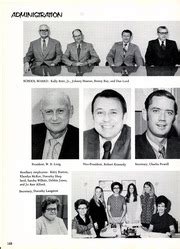 Belton High School - Lair Yearbook (Belton, TX), Class of 1973, Page ...