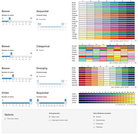 Introduction To Geospatial Visualization With The Tmap Package R Bloggers