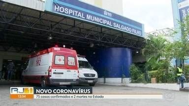 Rj Novos Casos De Coronav Rus Chegam A Apenas Na Capital