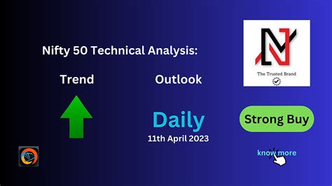 Nifty 50 Technical Analysis 11 04 2023