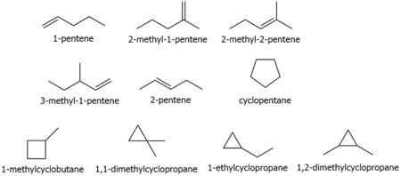 All Isomers Of C5H10