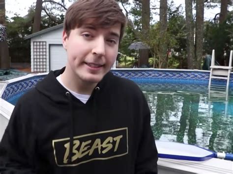 21 Year Old YouTuber MrBeast Was One Of The Most Viewed YouTube