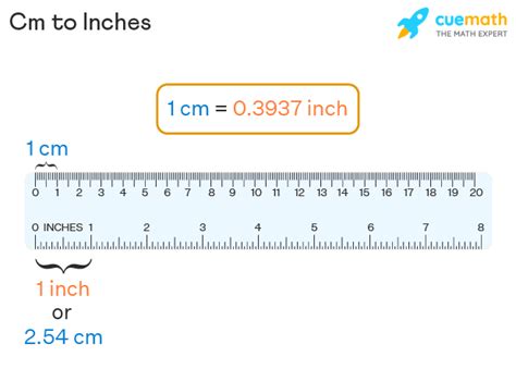 Inches To Centimeter Conversion Definition Formula 46 Off