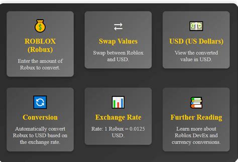 Roblox To Usd Dollars Converter Devex Calculator Online Calculators