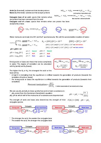 Acid Base Equilibrium Pdf