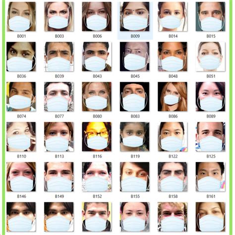 Face Mask Detection Dataset Masknet Kaggle