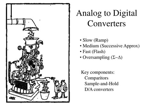 PPT - Analog to Digital Converters PowerPoint Presentation, free ...