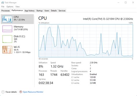 Task Manager In Windows 10 Detalii Despre Cpu Ram Disk Si Retea Stealth Settings