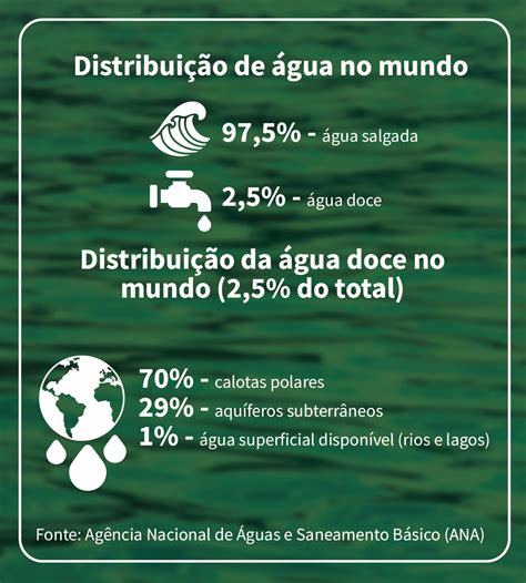 Qual A Diferença Entre Doentes Assintomáticos Pré Sintomáticos E