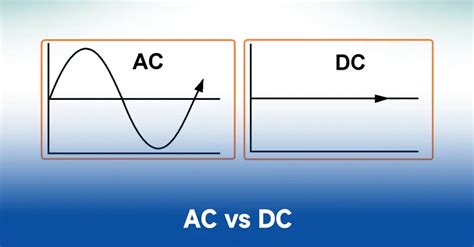 Ac Vs Dc Alternating Current Vs Direct Current Why Are They Different Pcba Manufacturers