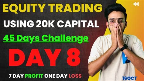 Day 08 45 Stock Trading Challenge Using 20K Captial 45 Days Challenge