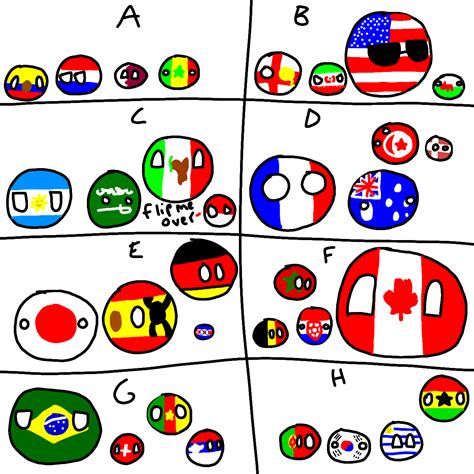 world cup : r/countryballs_comics