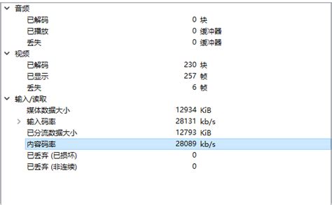 音视频编解码 Mediacodec实战优化 知乎