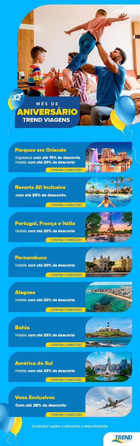 Promoção Trend Viagens