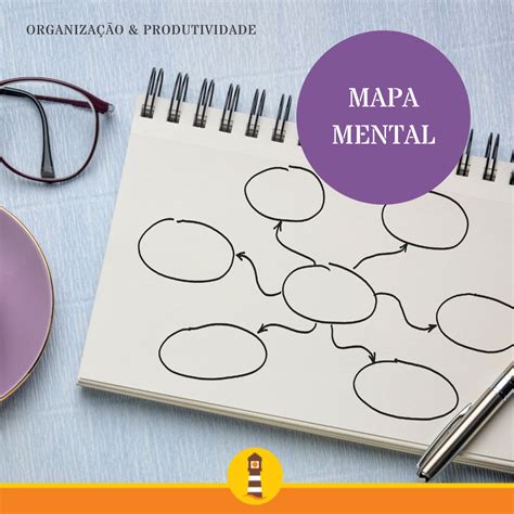 Organiza O Produtividade Uma Forma Visual E Gr Fica De Organizar