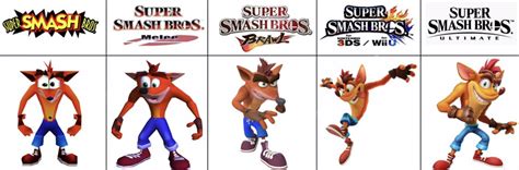 Crash Bandicoot Clubhouse On Twitter Crash Bandicoot Renders For If He Was In Each Super Smash