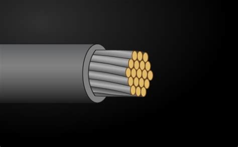 Types Of Bundled Wire And Cable Products Custom Fabricated